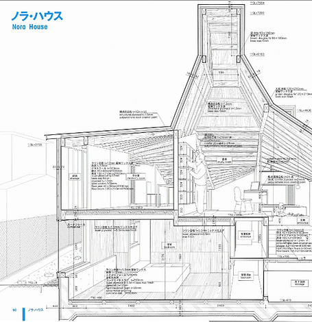 図解アトリエ・ワン | home